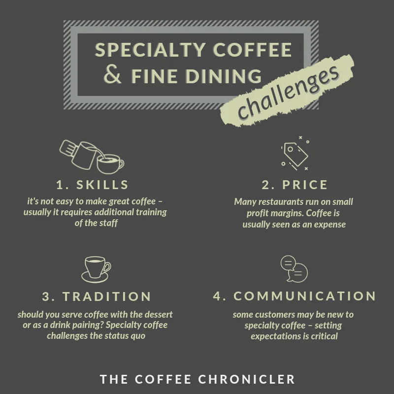 challenges fine dining and coffee